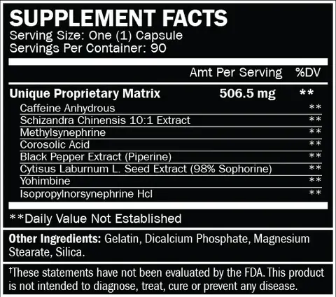 ALR Industries HyperDrive 3.0 90 capsules facts