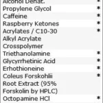 San Nutrition Lipo Redux 177ml facts