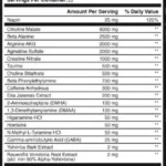 Skull Labs Angel Dust Pump DMAA + DMHA Ingredients